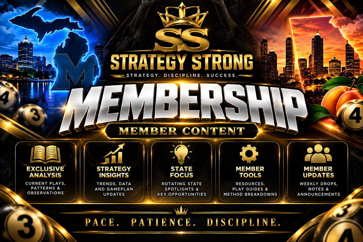 Strategy Strong Membership — 30-Day Access